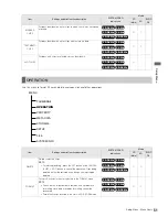 Preview for 51 page of Panasonic AG-HDP24E Operating Instructions Manual