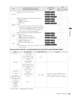 Preview for 61 page of Panasonic AG-HDP24E Operating Instructions Manual