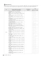 Preview for 70 page of Panasonic AG-HDP24E Operating Instructions Manual