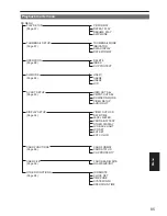 Preview for 5 page of Panasonic AG-HMC150 Menu Information