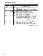 Preview for 10 page of Panasonic AG-HMC150 Menu Information