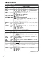 Preview for 14 page of Panasonic AG-HMC150 Menu Information