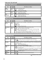 Preview for 16 page of Panasonic AG-HMC150 Menu Information