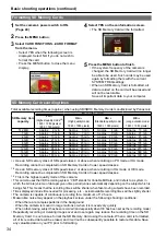 Предварительный просмотр 34 страницы Panasonic AG-HMC151EJ Operating Instructions Manual