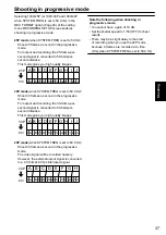 Предварительный просмотр 37 страницы Panasonic AG-HMC151EJ Operating Instructions Manual