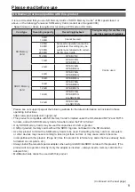 Preview for 9 page of Panasonic AG-HMC152EN Operating Instructions Manual