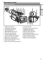 Предварительный просмотр 15 страницы Panasonic AG-HMC152EN Operating Instructions Manual