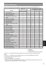 Preview for 81 page of Panasonic AG-HMC152EN Operating Instructions Manual