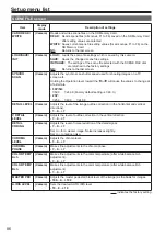 Preview for 86 page of Panasonic AG-HMC152EN Operating Instructions Manual