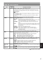 Preview for 87 page of Panasonic AG-HMC152EN Operating Instructions Manual