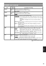 Предварительный просмотр 89 страницы Panasonic AG-HMC152EN Operating Instructions Manual