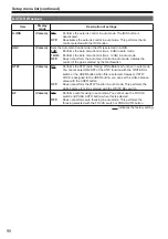 Preview for 90 page of Panasonic AG-HMC152EN Operating Instructions Manual