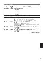 Preview for 91 page of Panasonic AG-HMC152EN Operating Instructions Manual