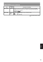 Preview for 95 page of Panasonic AG-HMC152EN Operating Instructions Manual