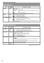 Preview for 98 page of Panasonic AG-HMC152EN Operating Instructions Manual