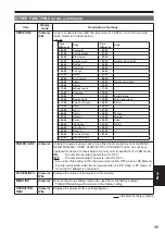 Preview for 99 page of Panasonic AG-HMC152EN Operating Instructions Manual