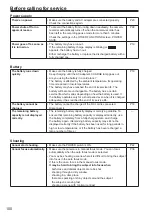 Preview for 100 page of Panasonic AG-HMC152EN Operating Instructions Manual