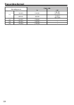 Preview for 108 page of Panasonic AG-HMC152EN Operating Instructions Manual