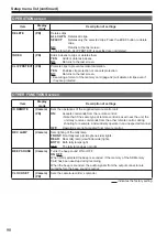 Preview for 98 page of Panasonic AG-HMC154ER Operating Instructions Manual