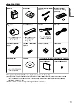 Предварительный просмотр 15 страницы Panasonic AG-HMC40 Operating Instructions Manual