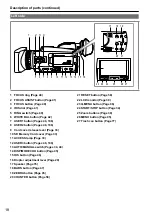 Предварительный просмотр 18 страницы Panasonic AG-HMC40 Operating Instructions Manual