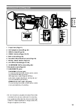 Предварительный просмотр 19 страницы Panasonic AG-HMC40 Operating Instructions Manual