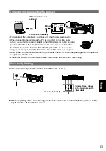 Предварительный просмотр 83 страницы Panasonic AG-HMC40 Operating Instructions Manual