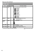 Предварительный просмотр 104 страницы Panasonic AG-HMC40 Operating Instructions Manual