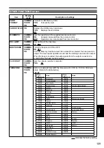 Предварительный просмотр 109 страницы Panasonic AG-HMC40 Operating Instructions Manual