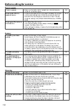 Предварительный просмотр 112 страницы Panasonic AG-HMC40 Operating Instructions Manual