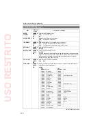 Предварительный просмотр 110 страницы Panasonic AG-HMC41EJ Operating Instructions Manual