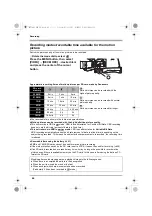 Предварительный просмотр 46 страницы Panasonic AG-HMC70 Operating Instructions Manual