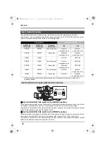 Preview for 58 page of Panasonic AG-HMC71E Operating Instructions Manual