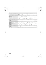 Preview for 108 page of Panasonic AG-HMC71E Operating Instructions Manual