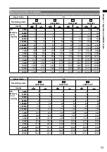 Предварительный просмотр 33 страницы Panasonic AG-HMC80PJ Operating Instructions Manual