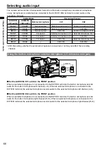 Предварительный просмотр 68 страницы Panasonic AG-HMC80PJ Operating Instructions Manual