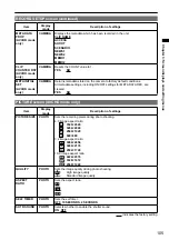 Предварительный просмотр 105 страницы Panasonic AG-HMC80PJ Operating Instructions Manual