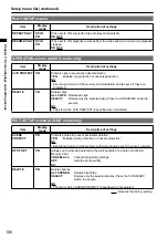 Предварительный просмотр 106 страницы Panasonic AG-HMC80PJ Operating Instructions Manual