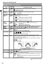 Предварительный просмотр 108 страницы Panasonic AG-HMC80PJ Operating Instructions Manual