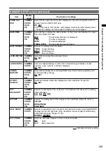 Предварительный просмотр 109 страницы Panasonic AG-HMC80PJ Operating Instructions Manual