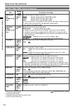 Предварительный просмотр 112 страницы Panasonic AG-HMC80PJ Operating Instructions Manual