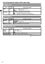 Предварительный просмотр 114 страницы Panasonic AG-HMC80PJ Operating Instructions Manual