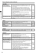 Предварительный просмотр 116 страницы Panasonic AG-HMC80PJ Operating Instructions Manual