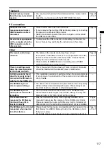 Предварительный просмотр 117 страницы Panasonic AG-HMC80PJ Operating Instructions Manual