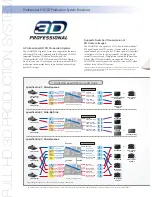 Preview for 6 page of Panasonic AG-HMX100 Brochure