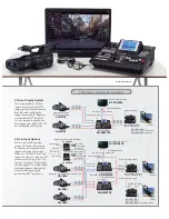 Preview for 7 page of Panasonic AG-HMX100 Brochure