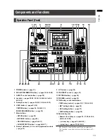 Preview for 13 page of Panasonic AG-HMX100E Operating Instructions Manual