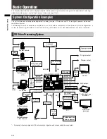 Preview for 16 page of Panasonic AG-HMX100E Operating Instructions Manual