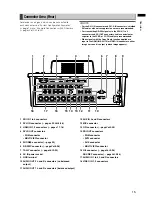 Предварительный просмотр 15 страницы Panasonic AG-HMX100P Operating Instructions Manual