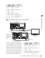 Предварительный просмотр 41 страницы Panasonic AG-HPD24E Operating Instructions Manual